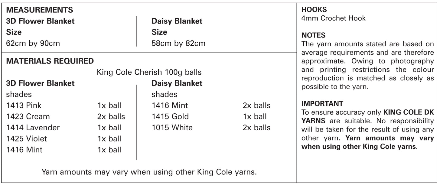King Cole Pattern 4891 Floral Motif Blankets Crocheted with Cherished DK