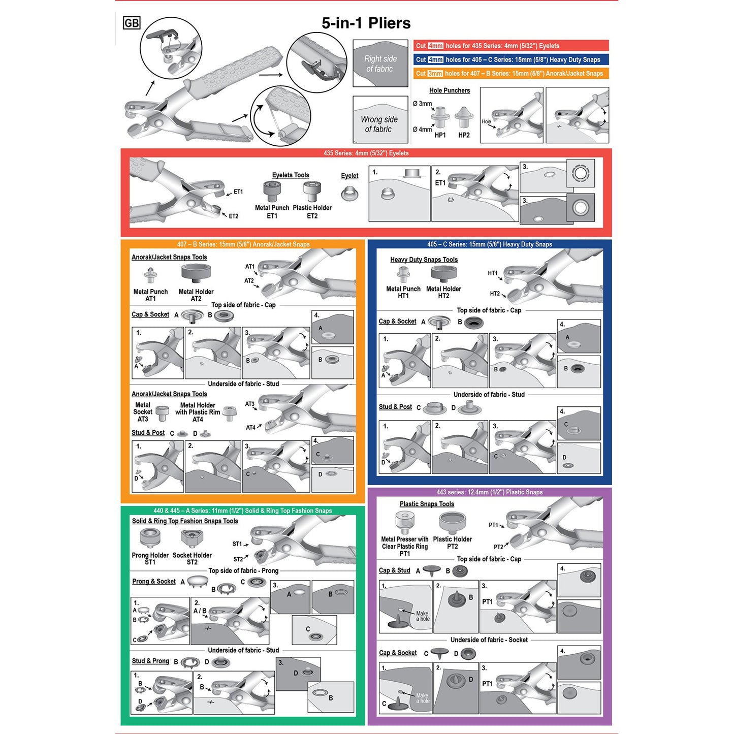 5 in 1 Plier - Hemline