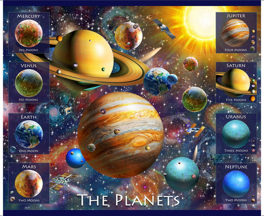 Artworks XVIII Cotton Print - Planets Panel